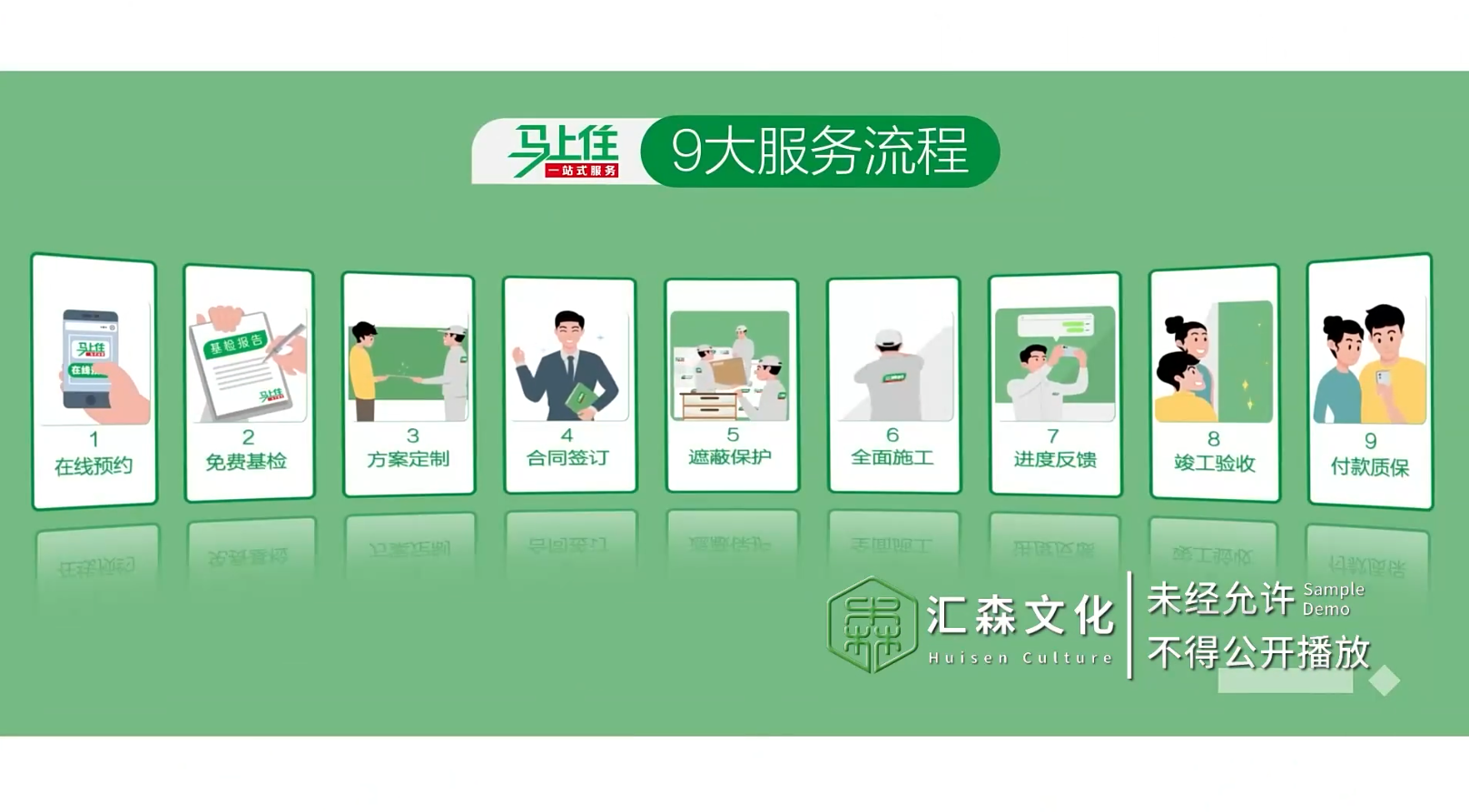 三棵樹(shù)-服務(wù)流程